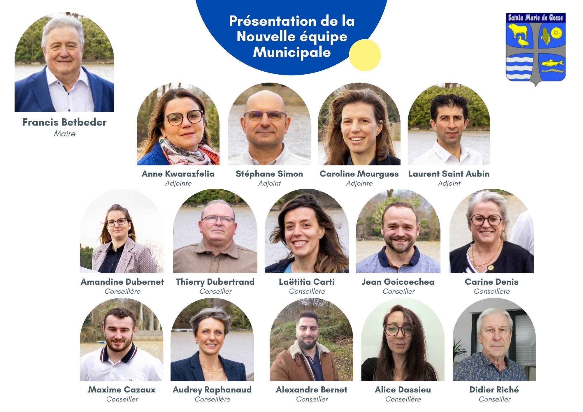 Le conseil municipal